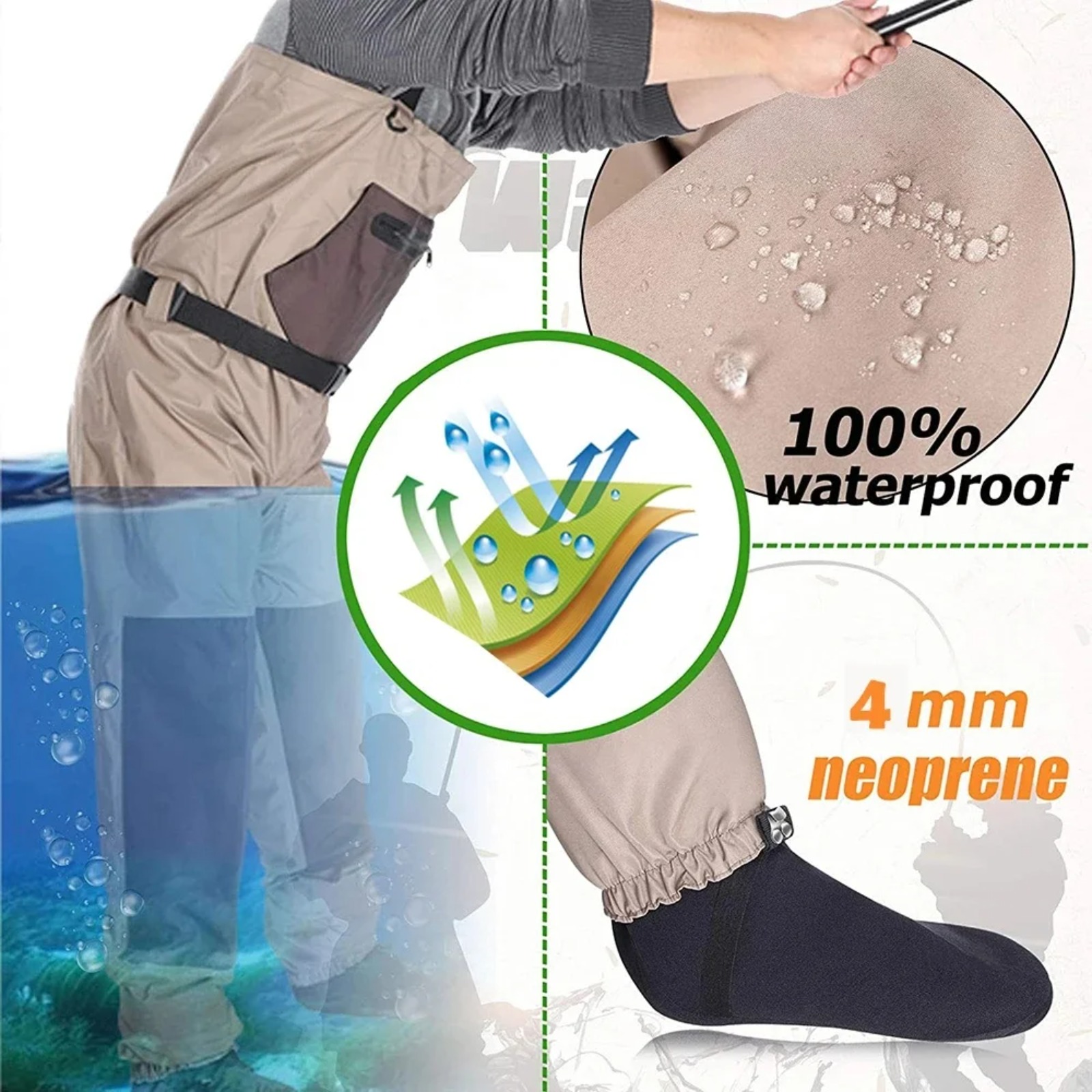 Goture 3‑Layer Breathable Wate - Fishing Waders ulasan dan harga