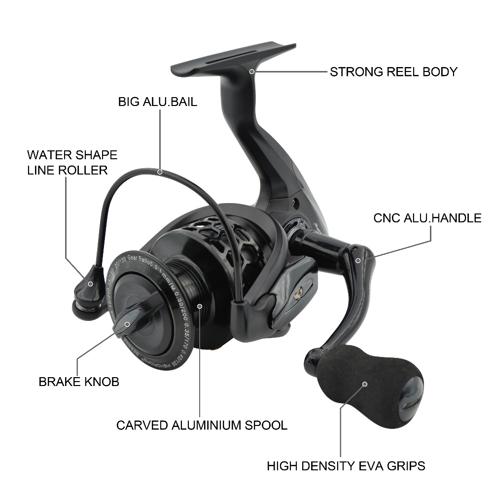 Fishdrops Fishing Reels Spinni - Kastking Reel Zephyr ulasan dan harga